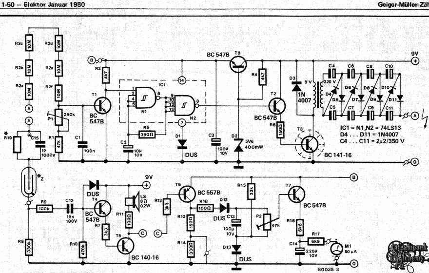 dosimeter
